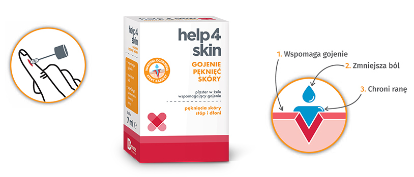 Help4skin- działanie