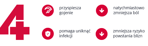 Poczwórna-moc-gojenia