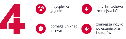 Poczwórna-moc-gojenia